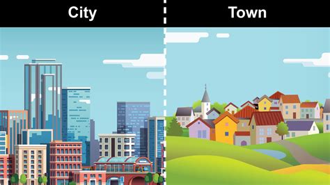 difference between city town and village|Difference Between a City and a Town: Defining Places.